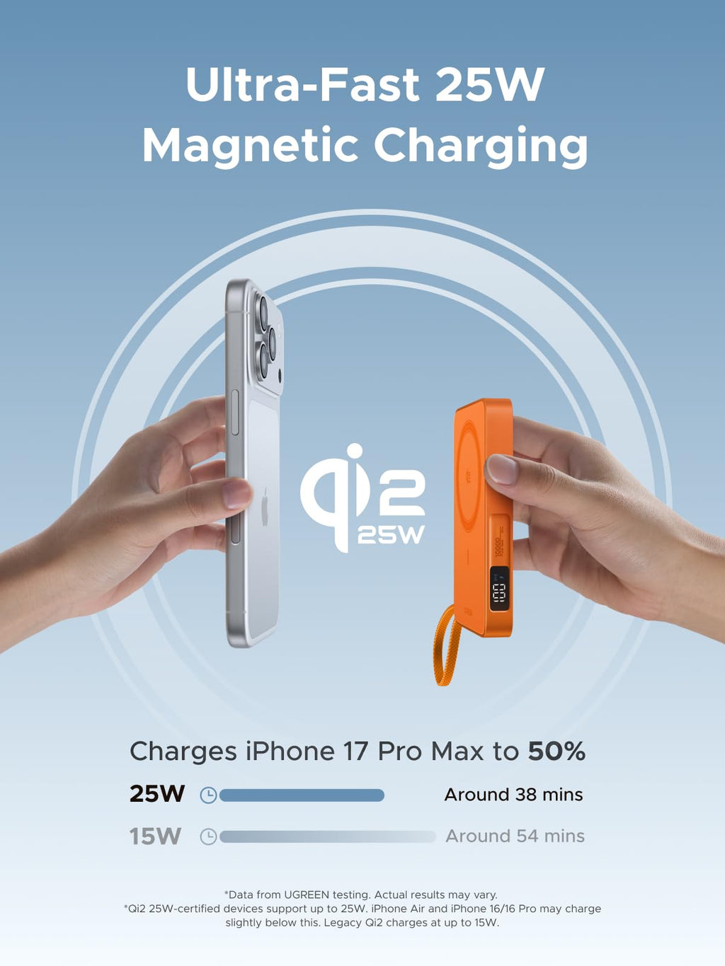UGREEN MagFlow 10000mAh Qi2 25W MagSafe Power Bank Built-in Cable (Orange)