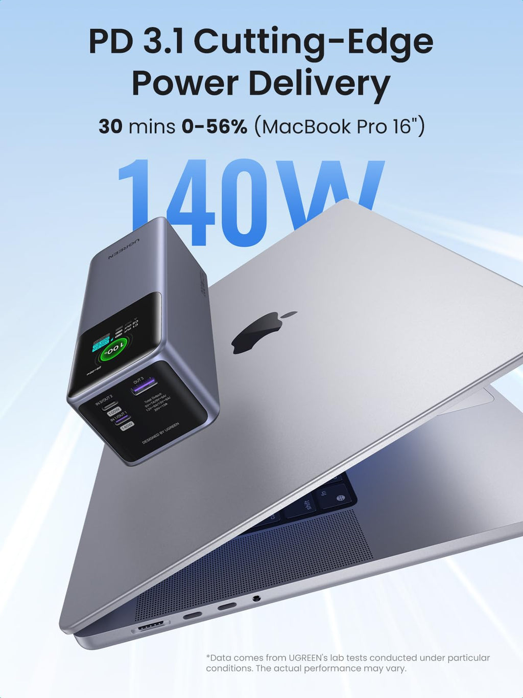 UGREEN Nexode Power Bank 25000mAh 200W portable charger supports PD 3.1 fast charging with up to 200W output, charging a MacBook Pro to 56 percent in about 30 minutes for high-performance mobile productivity.