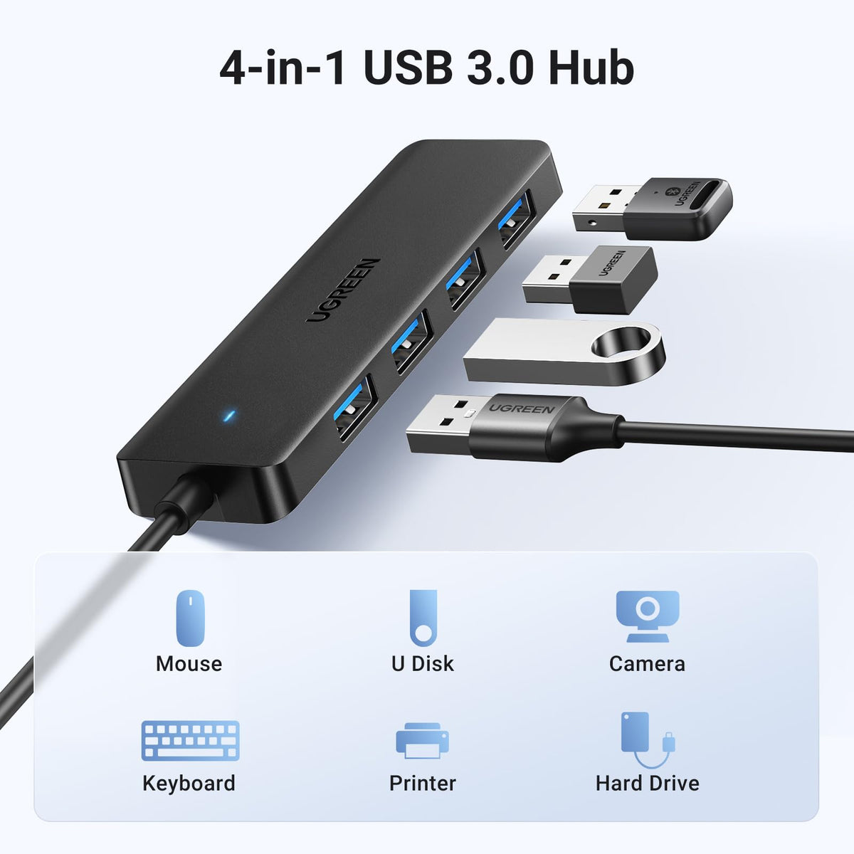 UGREEN USB C Hub, USB HUB 3.0 with 60CM Extension Cable, 4*USB-A Adapter