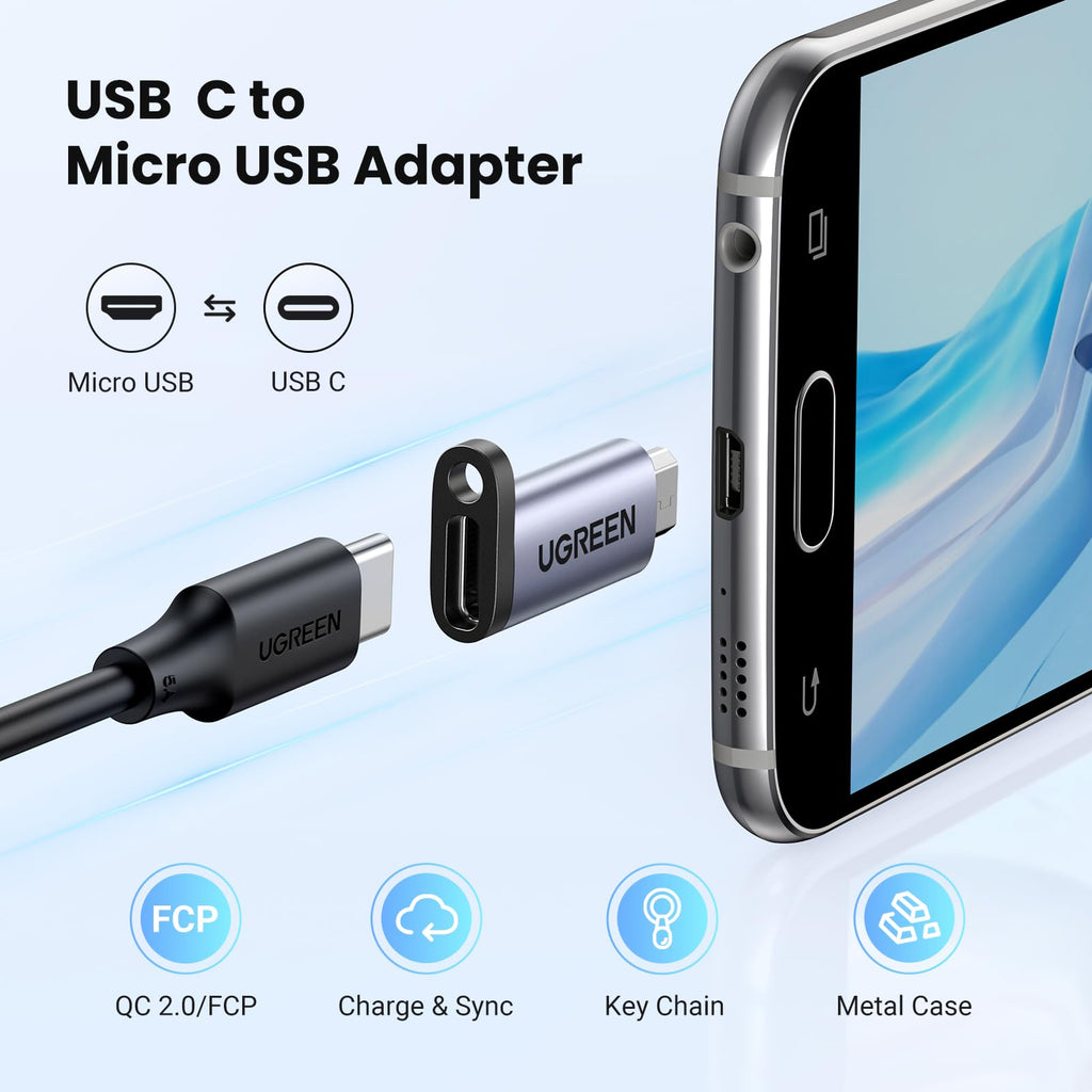 UGREEN Micro USB to USB C Adapter 2 Pack for iPhone, iPad, MacBook, Galaxy