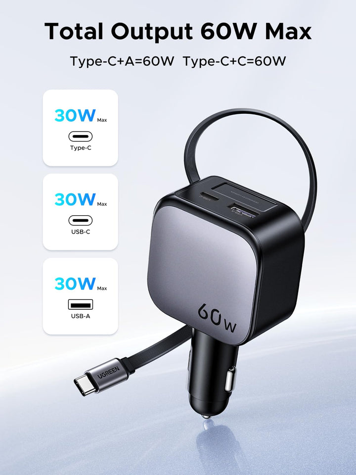 UGREEN Nexode 60W Car Charger with Retractable USB-C Cable offers a maximum total output of 60W through USB-C and USB-A or dual USB-C ports, perfect for fast multi-device charging during your drive.