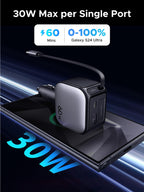 UGREEN Nexode 60W Car Charger with Retractable USB-C Cable charges the Galaxy S24 Ultra from 0% to 100% in just 60 minutes via the built-in USB-C cable with 30W Power Delivery – ideal for fast and efficient in-car charging.