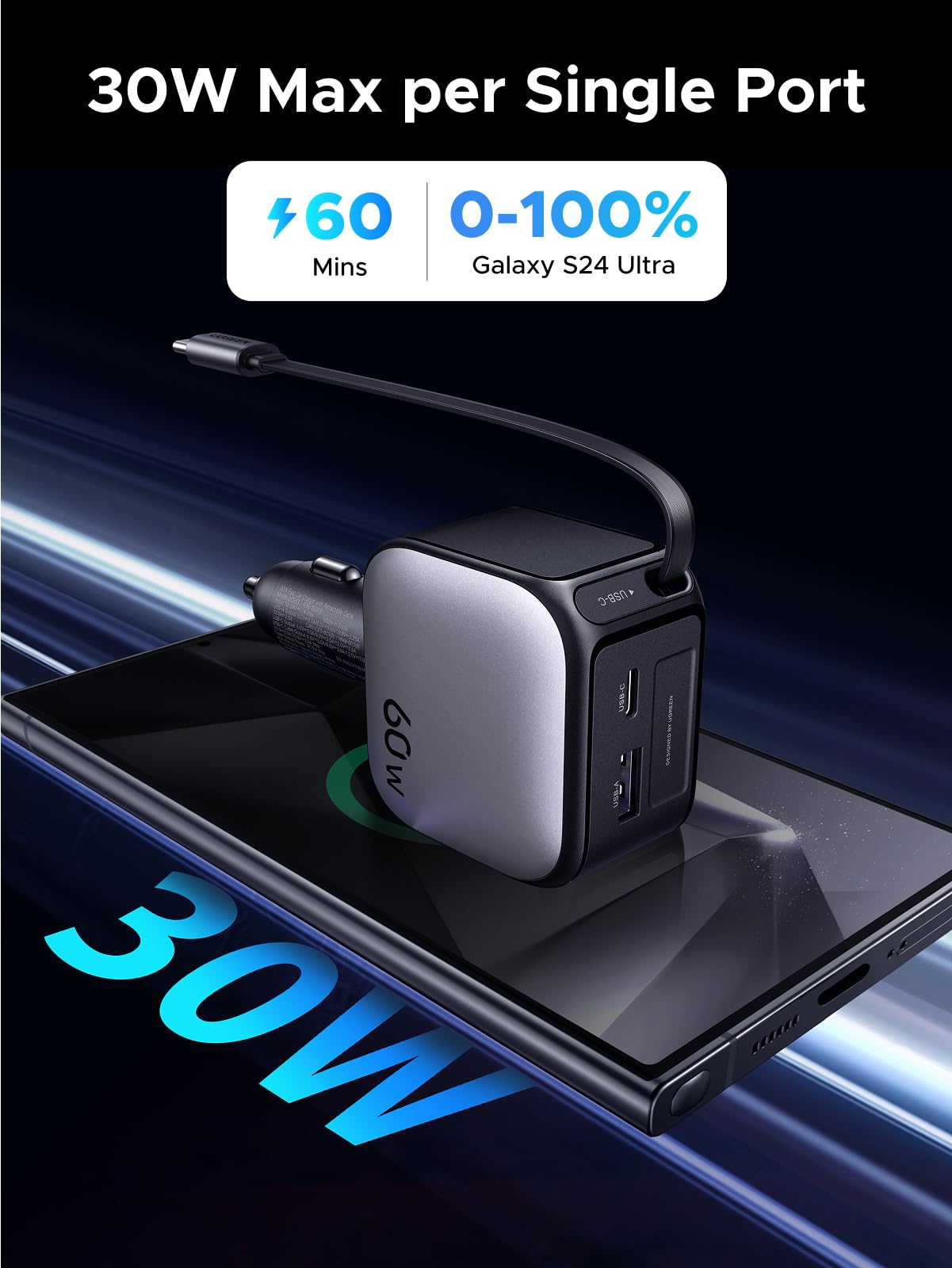 UGREEN Nexode 60W Car Charger with Retractable USB-C Cable charges the Galaxy S24 Ultra from 0% to 100% in just 60 minutes via the built-in USB-C cable with 30W Power Delivery – ideal for fast and efficient in-car charging.