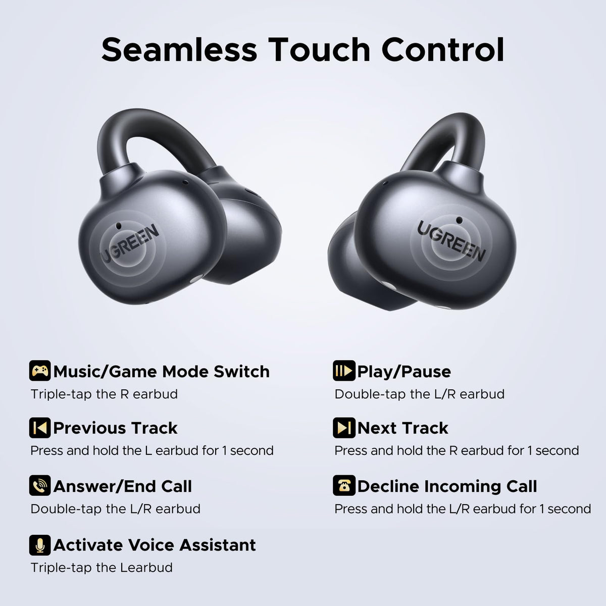 UGREEN ClipBuds Open Ear Headphone Bluetooth 6.0 Clip-on Earphone