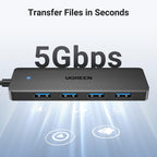 UGREEN USB C Hub, USB HUB 3.0 with 15CM Extension Cable, 4*USB-A Adapter