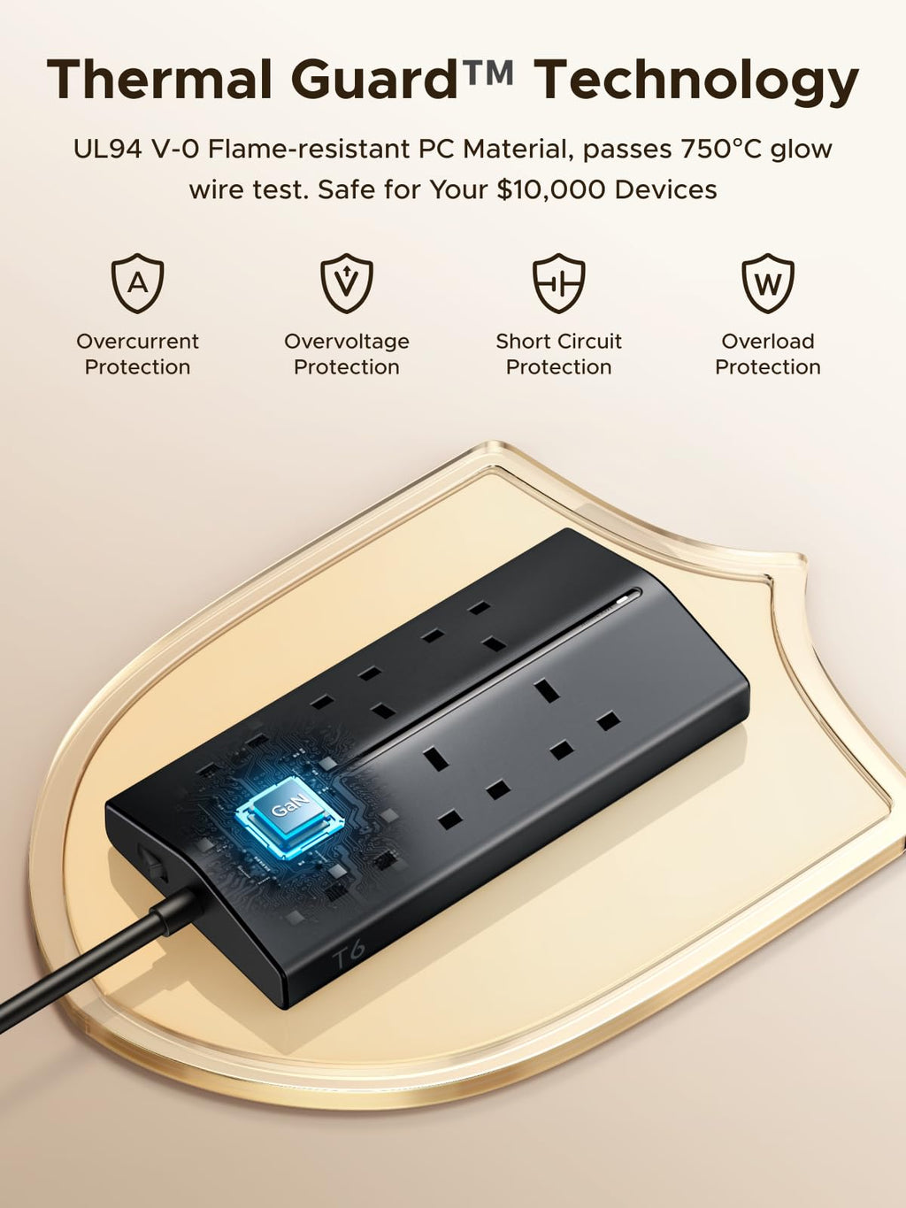UGREEN Extension Lead 1.5M, 6 Way Power Strip with 3 USB-A & 1 USB-C