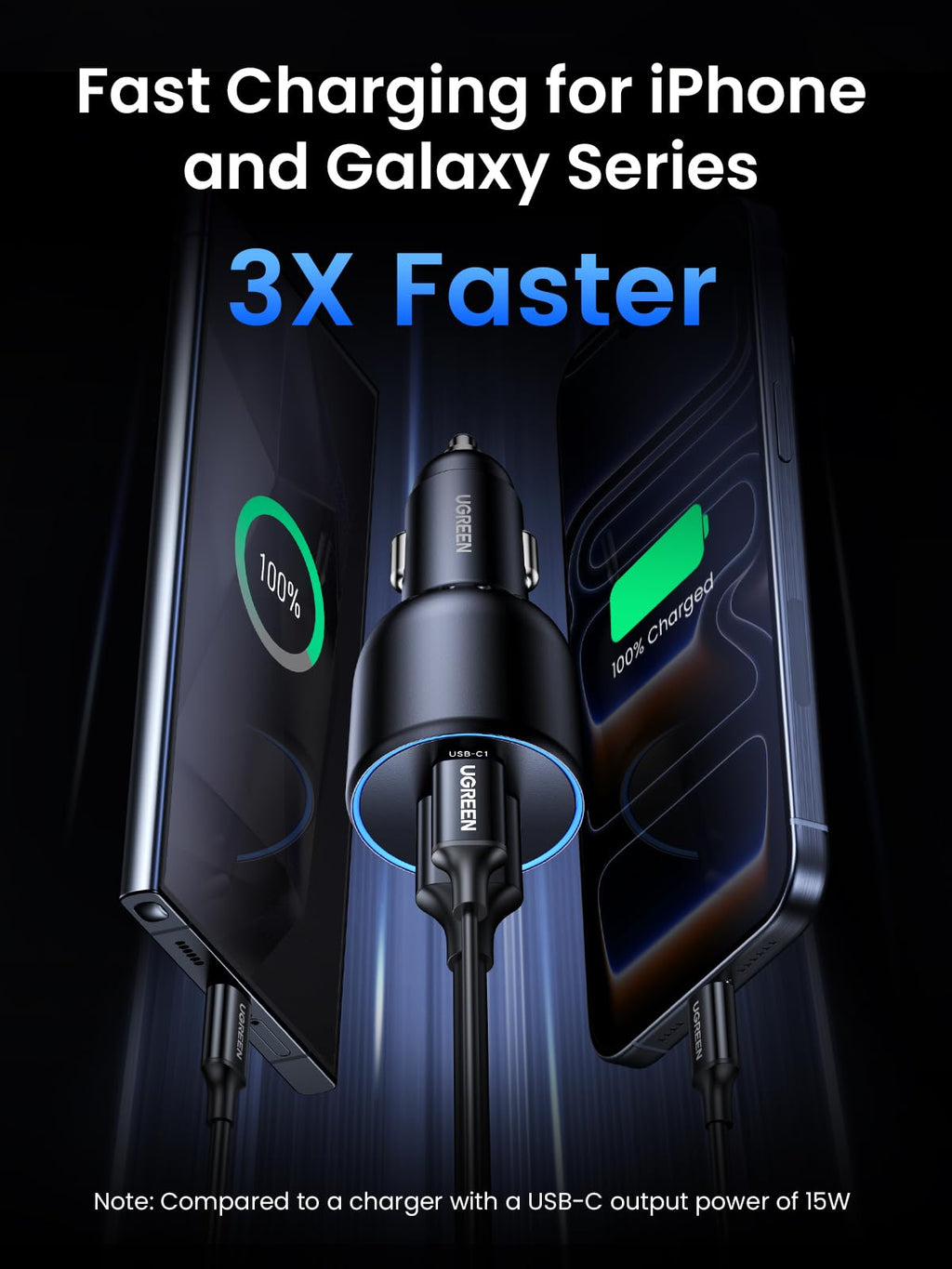 UGREEN 130W Car Charger USB C Fast Charger PD3.0 QC4.0 PPS Fast Charging