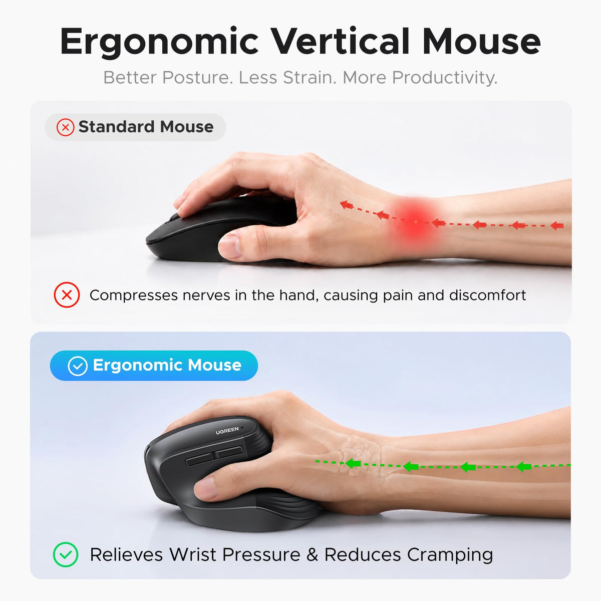 UGREEN Wireless Ergonomic Mouse, Rechargeable Bluetooth &USB Computer Mouse