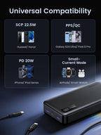 UGREEN Nexode 20000mAh PD 20W QC Power Bank Built-in Cable