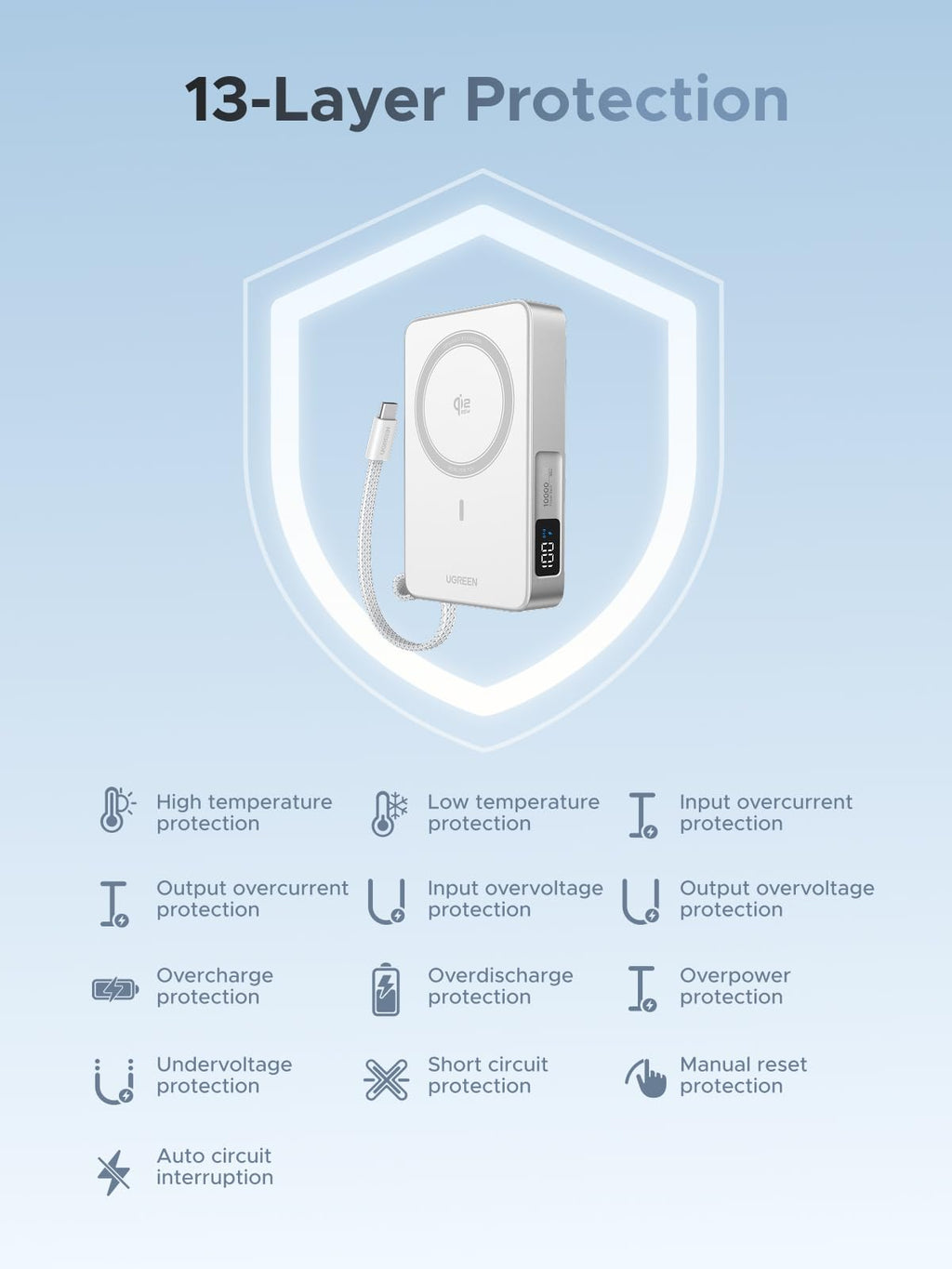UGREEN MagFlow 10000mAh Qi2 25W MagSafe Power Bank Built-in Cable (White)