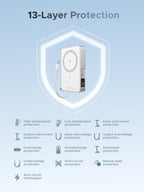 UGREEN MagFlow 10000mAh Qi2 25W MagSafe Power Bank Built-in Cable (White)