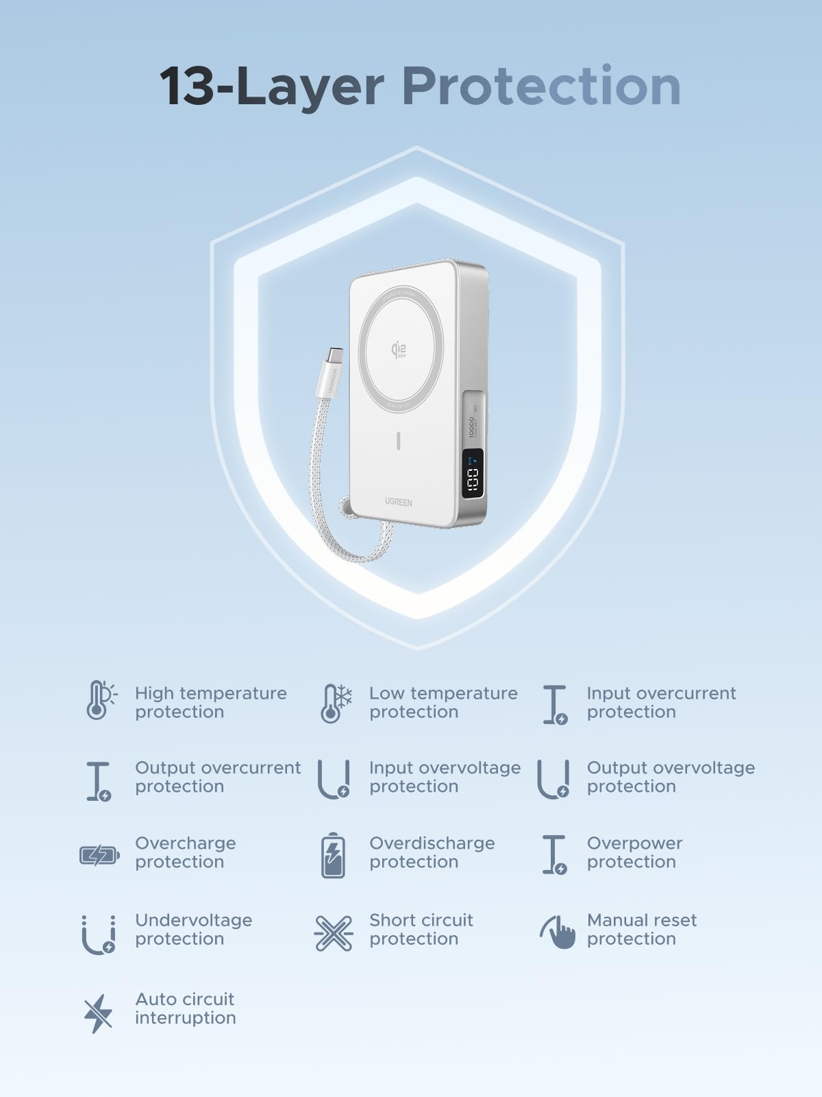 UGREEN MagFlow 10000mAh Qi2 25W MagSafe Power Bank Built-in Cable (White)