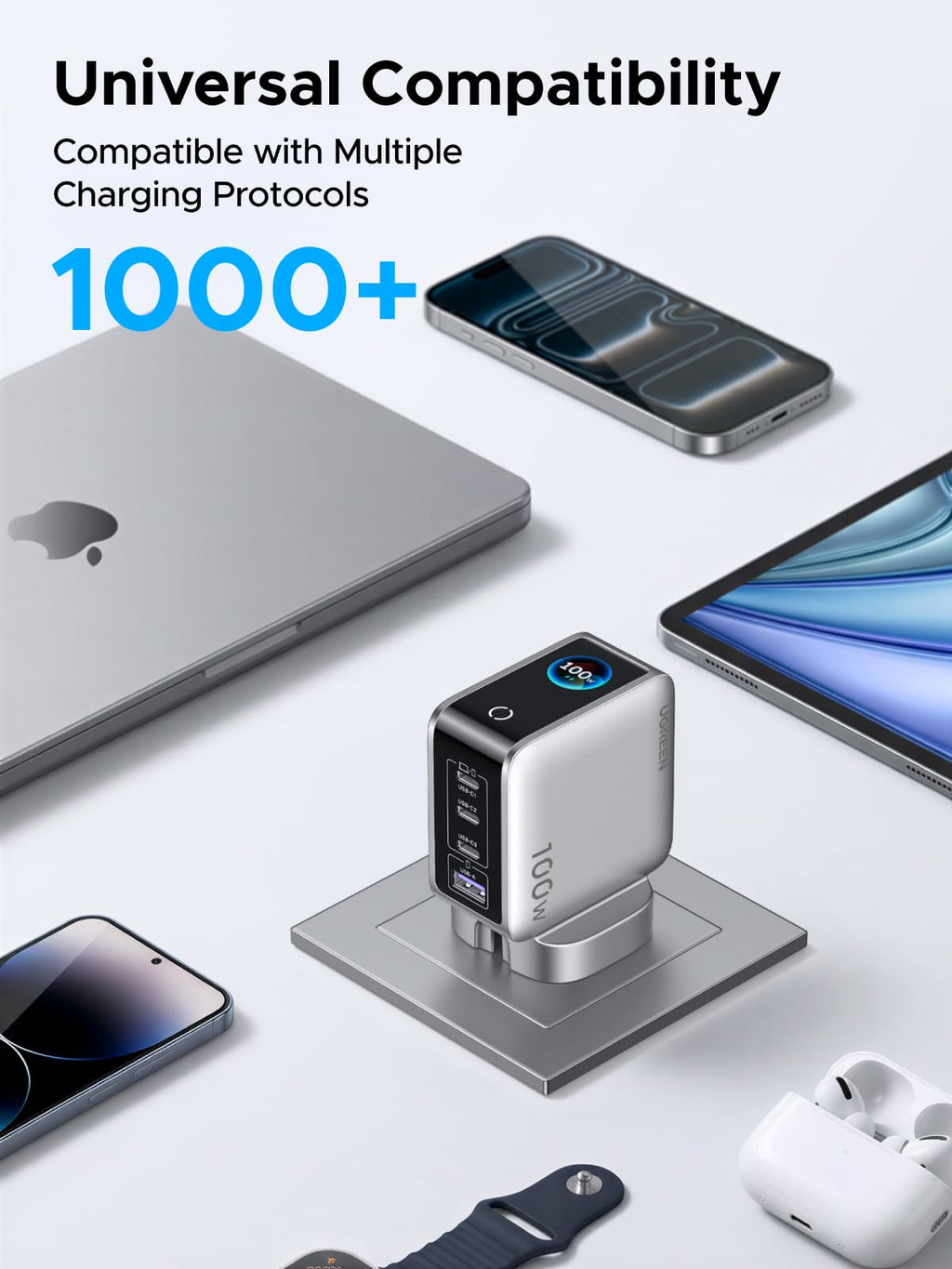 UGREEN Nexode Pro Smart Display Charger (100W, 4-Port, GaN)