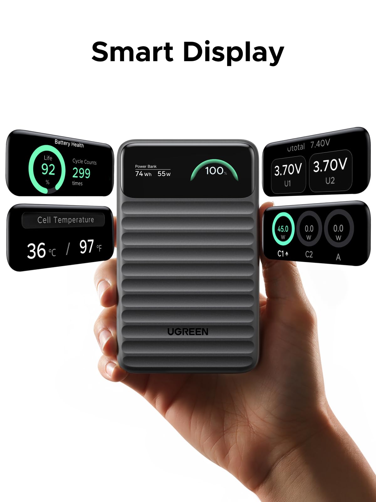 UGREEN Nexode 55W 20000mAh Power Bank Smart Digital Display Built-in Cable