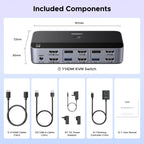 UGREEN HDMI KVM Switch 2 Monitors 2 Computers Support 8K@60Hz 4K@120Hz