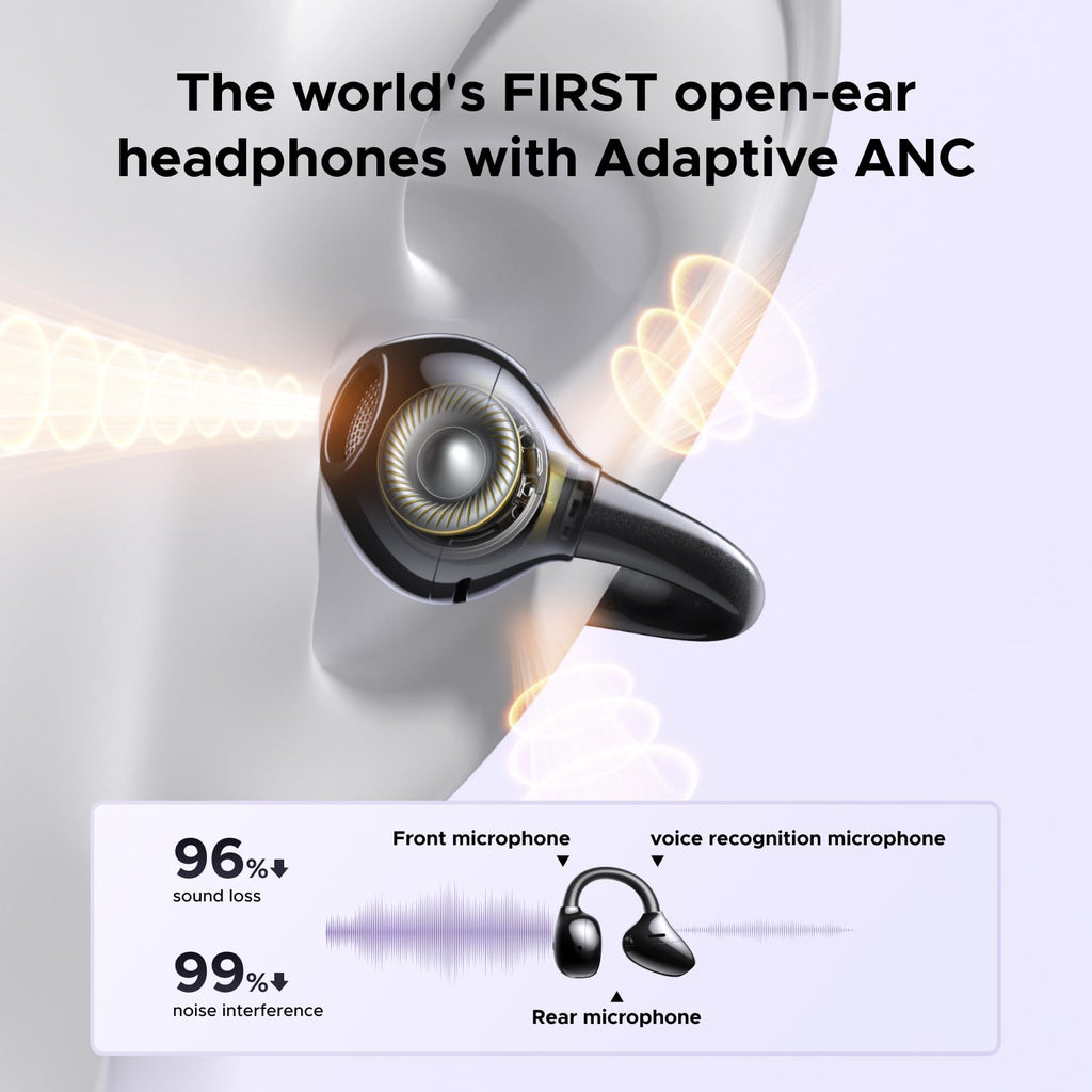 UGREEN ClipBuds Pro Open Ear Earbuds Bluetooth Clip-on Earphone