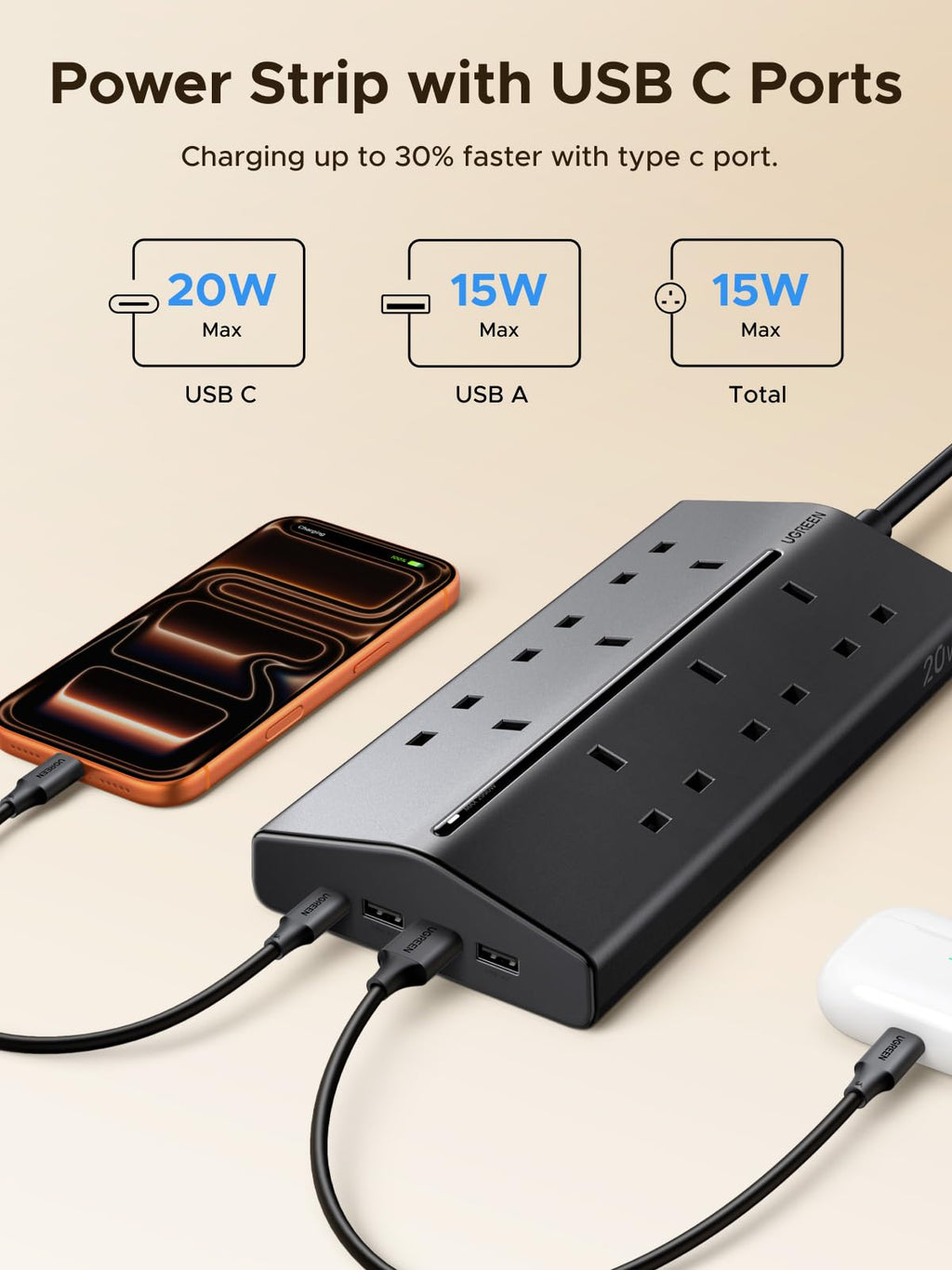 UGREEN Extension Lead 1.5M, 6 Way Power Strip with 3 USB-A & 1 USB-C