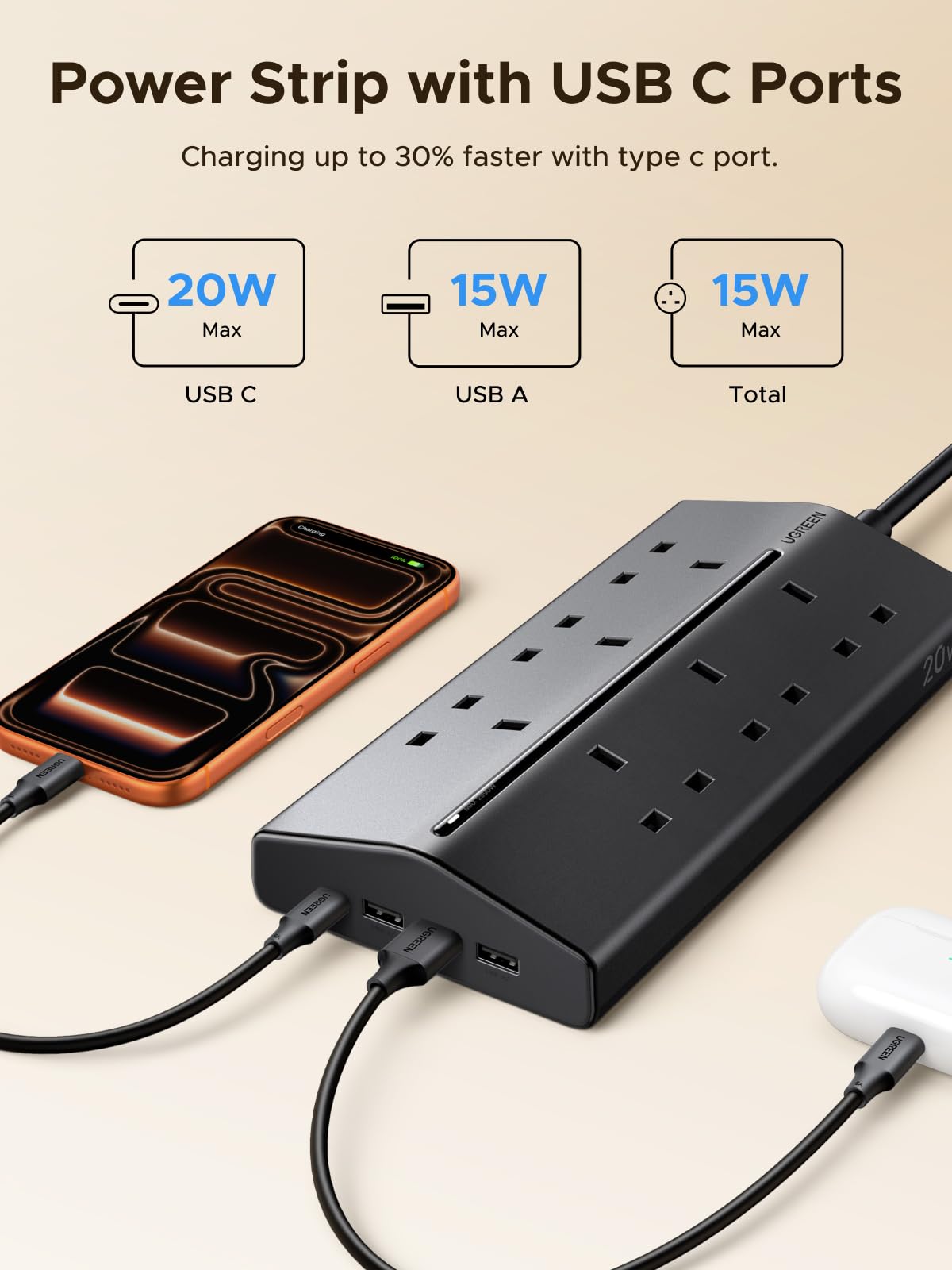 UGREEN Extension Lead 1.5M, 6 Way Power Strip with 3 USB-A & 1 USB-C