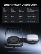 UGREEN Qi2 25W for MagSafe Charger, 2-in-1 Foldable Wireless Charger Stand
