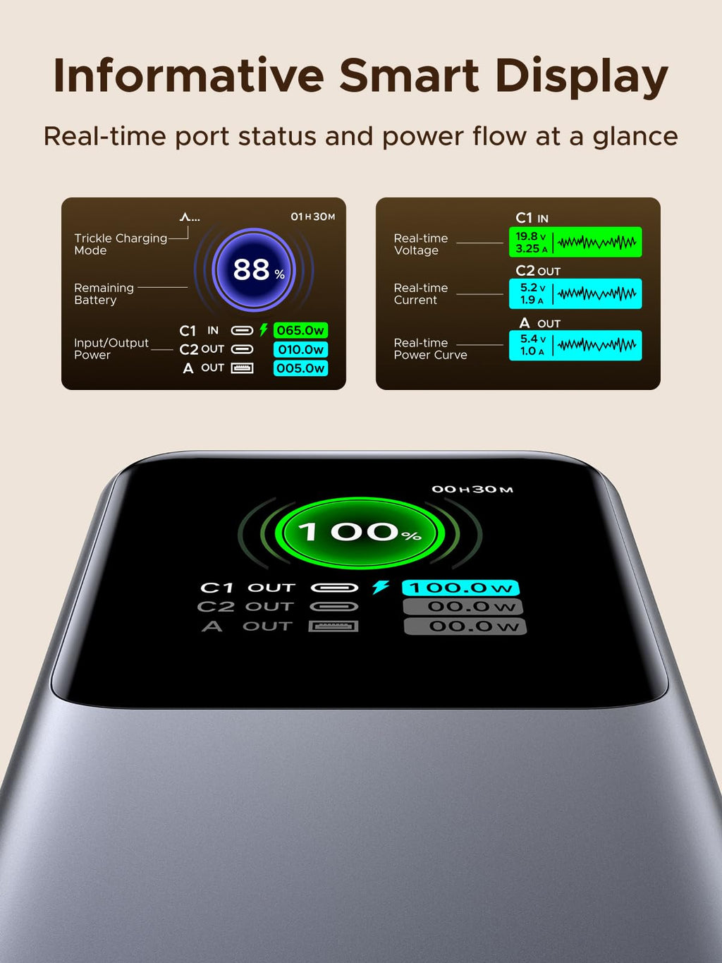 UGREEN Nexode Power Bank 20000mAh 165W with Retractable USB-C Cable, a travel charger designed for travel, featuring a smart display for real-time power status and usage at a glance