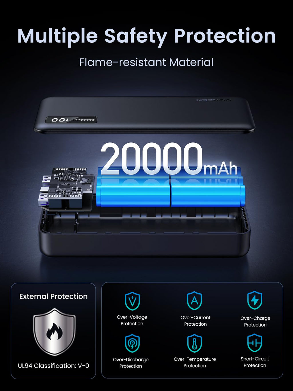 UGREEN Nexode 20000mAh PD 20W QC Power Bank Built-in Cable