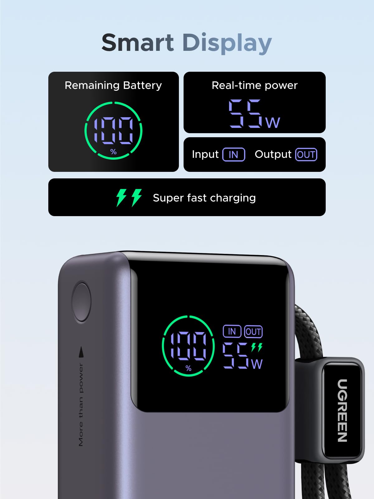 UGREEN Nexode 55W 10000mAh Power Bank Digital Display Built-in Cable, Gray