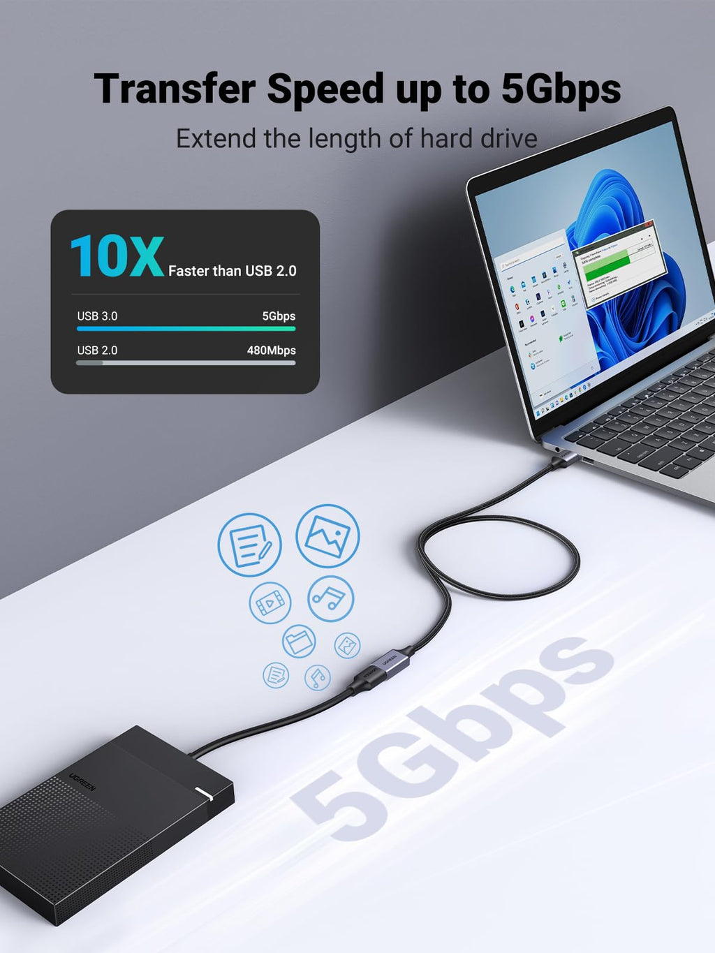 UGREEN USB 3.0 Extension Cable A Male to A Female 5Gbps 2 Pack