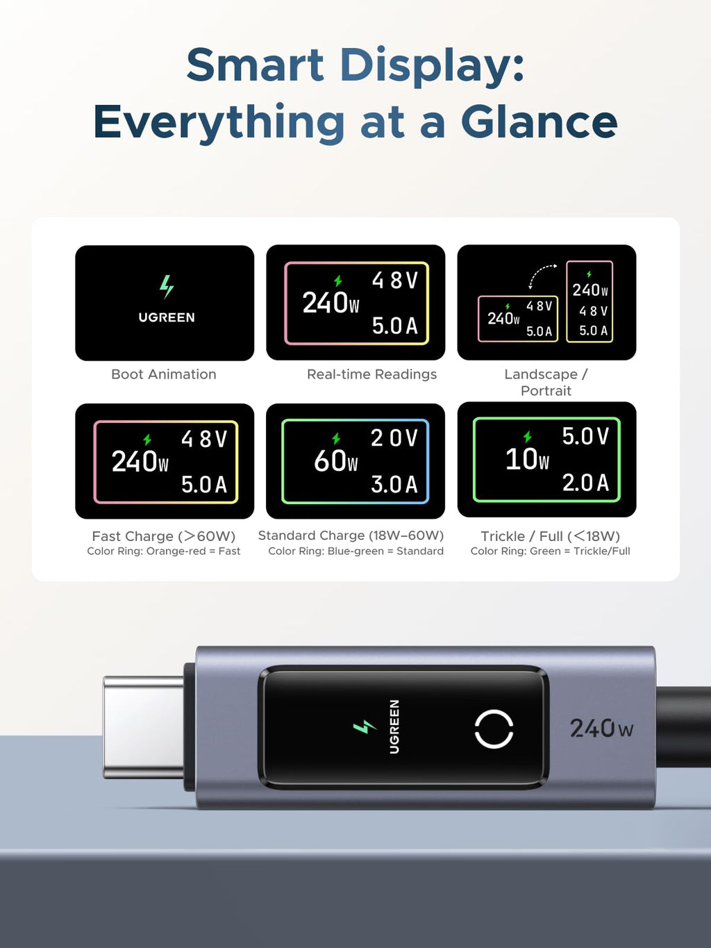 nexode-smart-display-usb-c-cable-240w-pd-3-1
