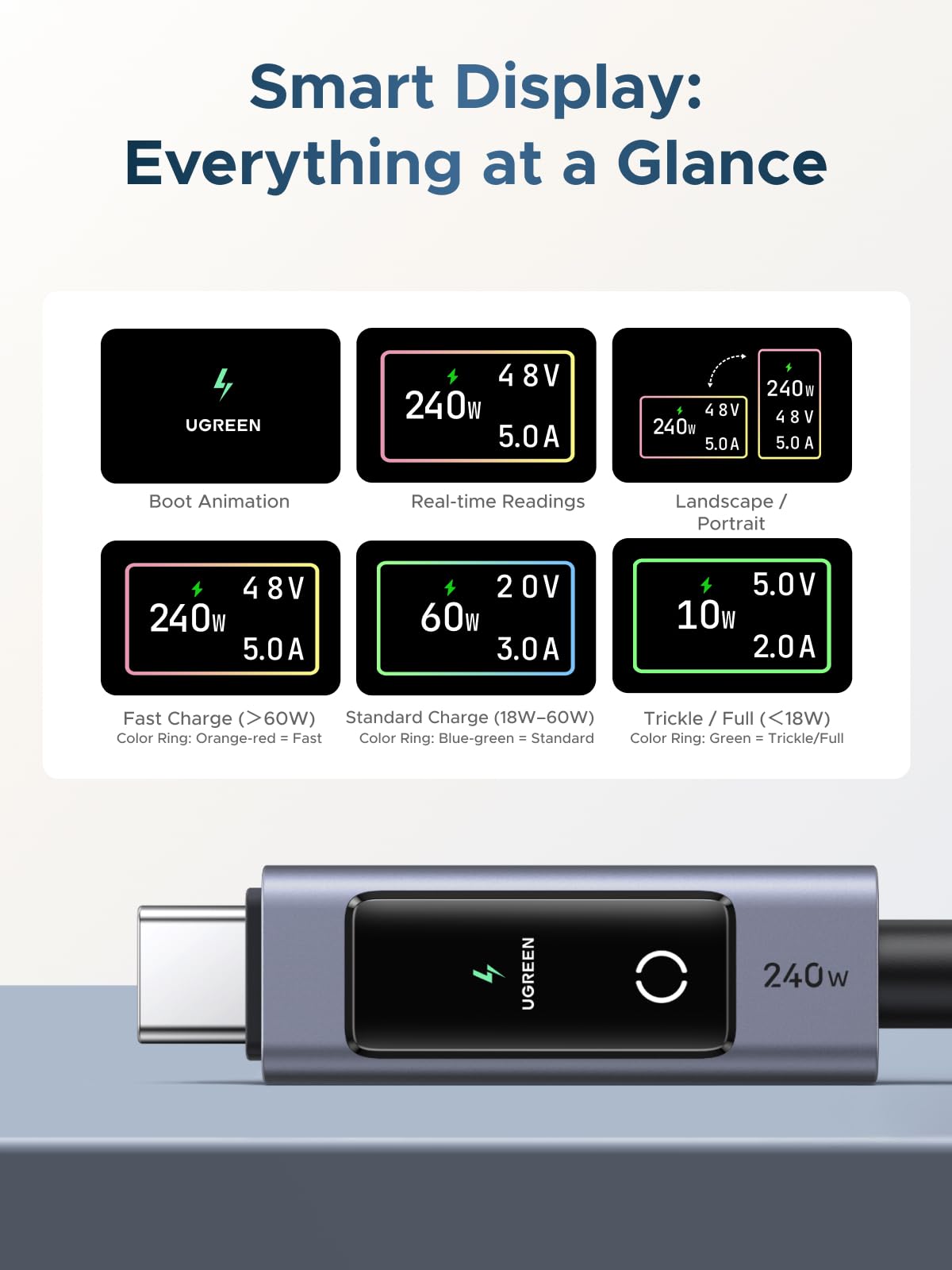 nexode-smart-display-usb-c-cable-240w-pd-3-1