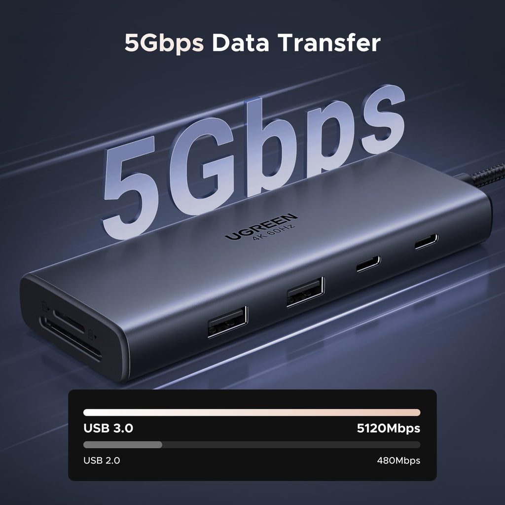 UGREEN Laptop Docking Station Dual Monitor, Dual 4K@60Hz 9-in-1 USB C Hub