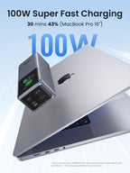 UGREEN Nexode Power Bank 20000mAh 130W delivers up to 100W fast charging as a portable charger, charging a MacBook Pro to 43 percent in about 30 minutes for efficient mobile productivity.
