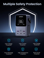 UGREEN Portable Power Bank 48000mAh 300W is a high-performance portable charger featuring multiple safety protection systems, including over-voltage, over-current, over-charge, over-discharge, high-temperature, and short-circuit protection to ensure stable, reliable, and safe power delivery for all connected devices.