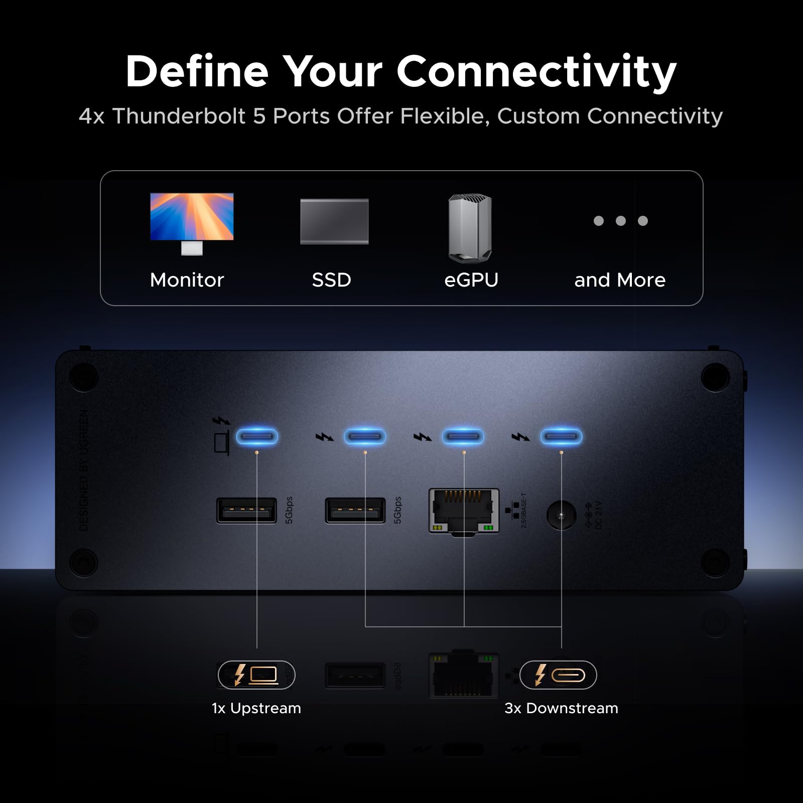 UGREEN Revodok Max 2131 13-in-1 Thunderbolt 5 Dock | UGREEN UK