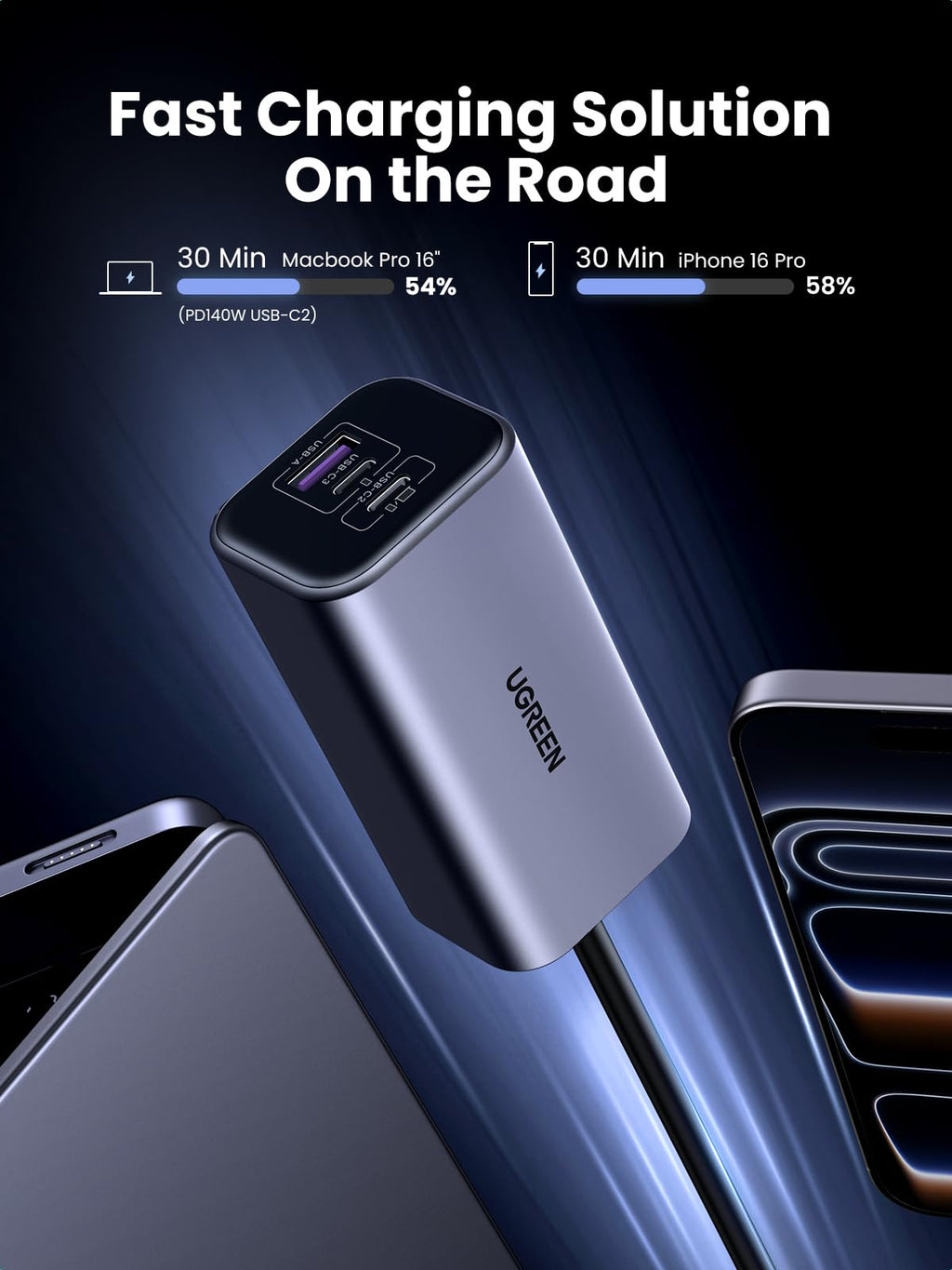 UGREEN 150W USB C Car Charger PD140W 4 Port Cigarette Lighter Fast Adapter