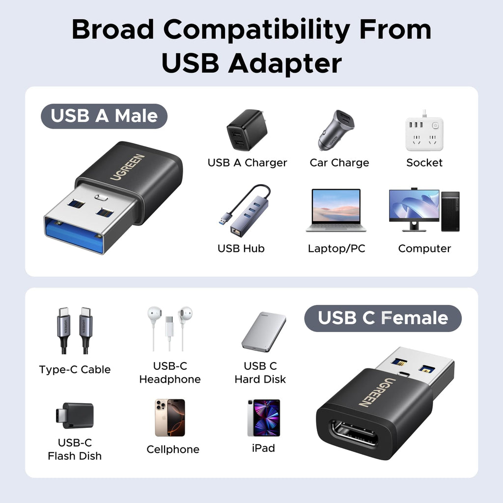 UGREEN USB to USB C Adapter & USB C to USB Adaptor 10Gbps for iPhone, iPad USB 3.2 OTG Aluminum Adapter, Thunderbolt 5/4 Converter Compatible with iPhone17 Pro Max, MacBook Pro/Air, iPad Pro, Black