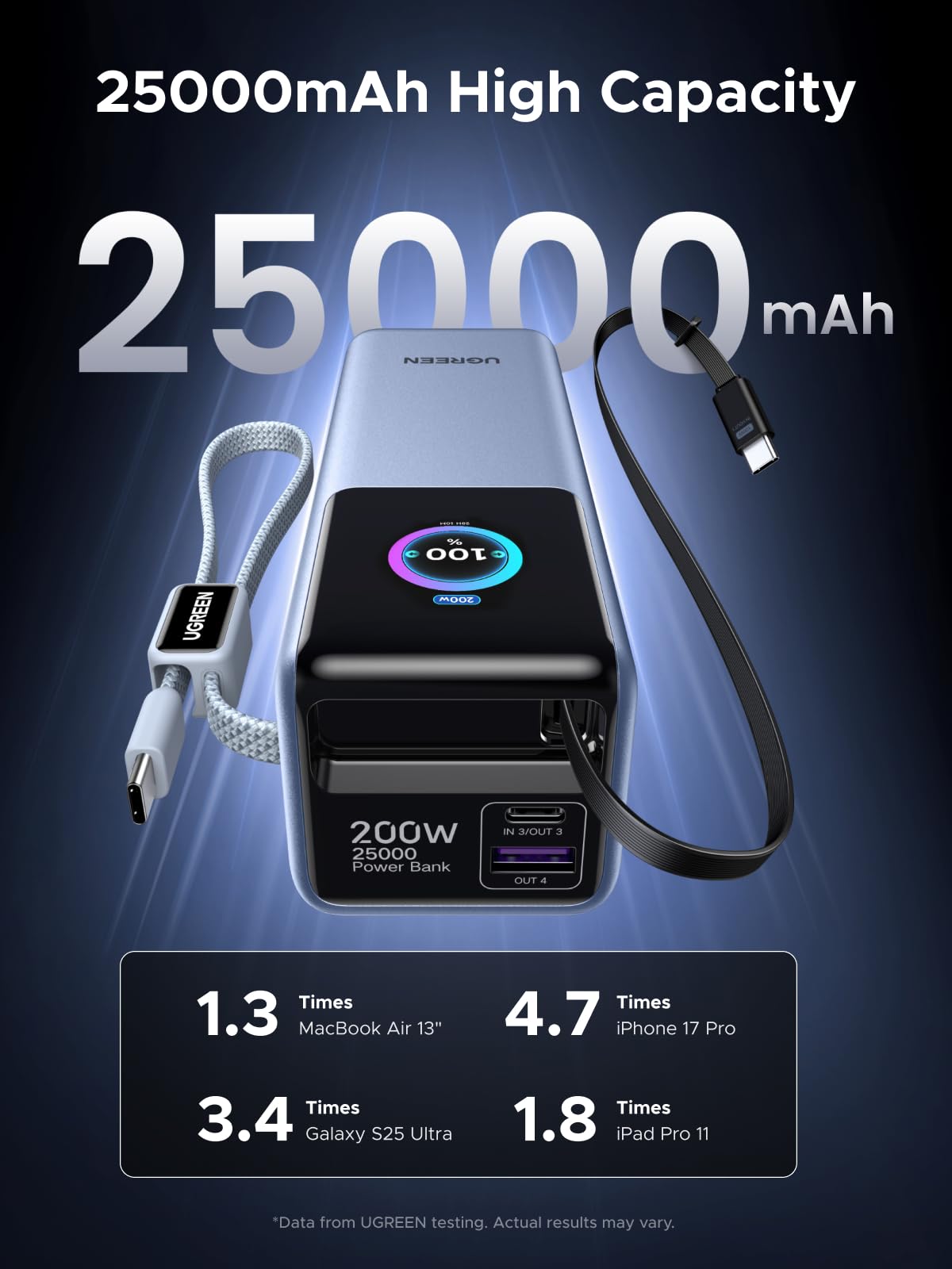 UGREEN Nexode 25,000mAh Laptop Power Bank | UGREEN UK