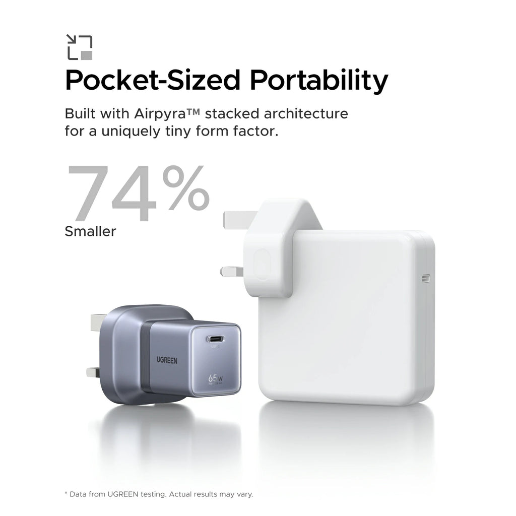 UGREEN Nexode Air USB-C Charger (65W, GaN, Foldable Plug)