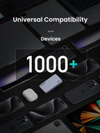 UGREEN Nexode Pro 65W 3-Port Ultra-Slim Charger