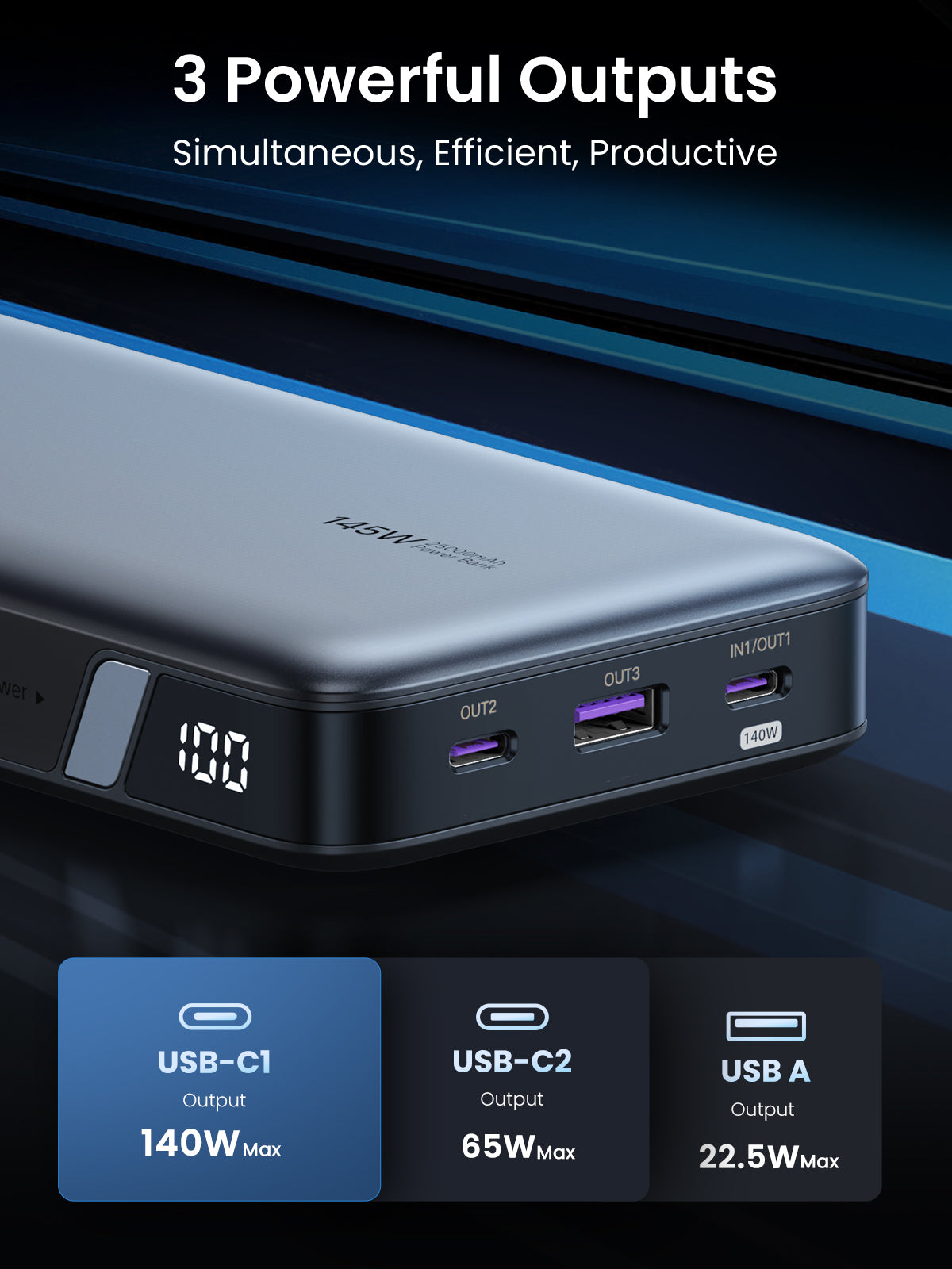 The UGREEN Nexode Power Bank 25000mAh 145W functions as a versatile portable charger with three powerful outputs, including USB-C ports delivering up to 145W and a USB-A port.