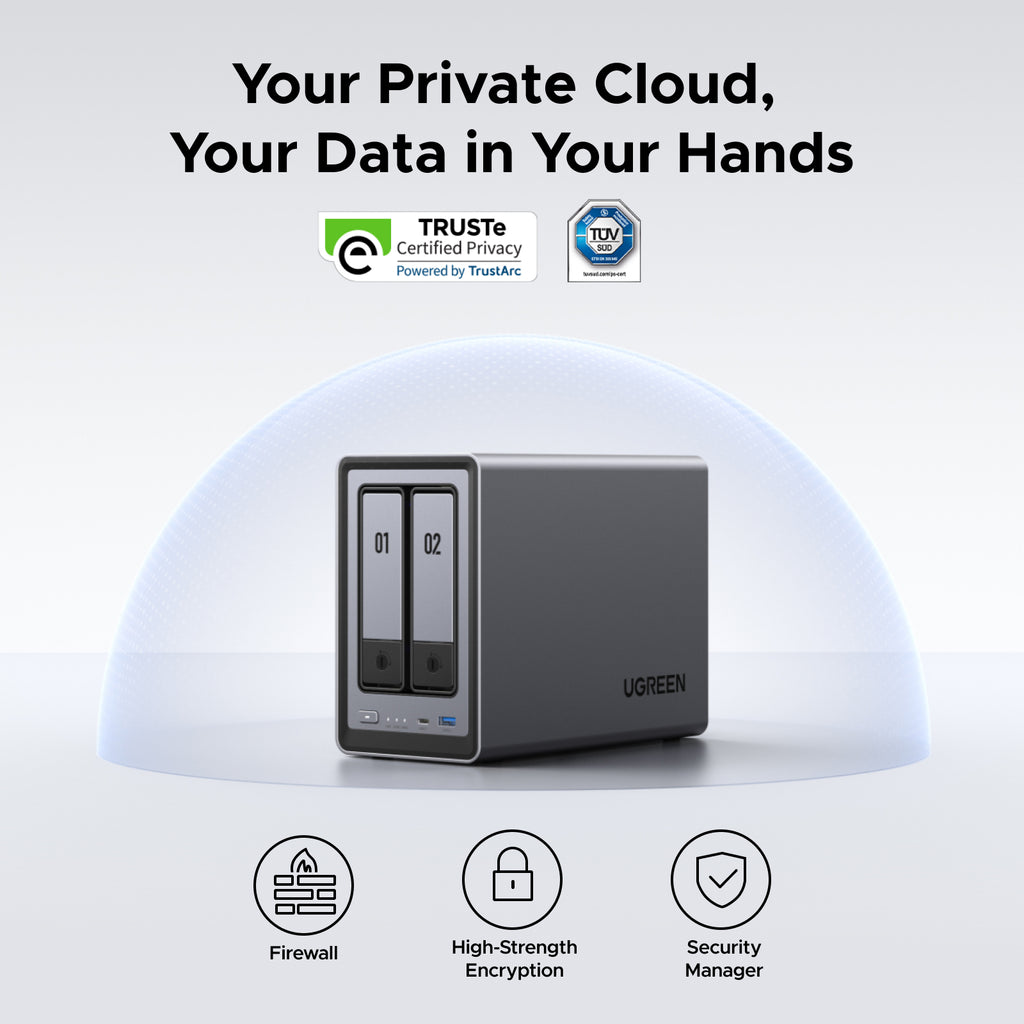 UGREEN NASync DXP2800