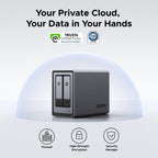 UGREEN NASync DXP2800