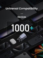 UGREEN Nexode Pro 65W 3-Port Charger