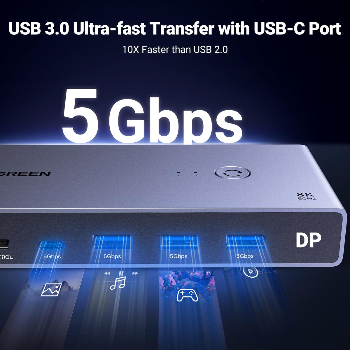 UGREEN 8K@60Hz Displayport KVM Switch 2 PC 1 Monitor with 2 DP Cables