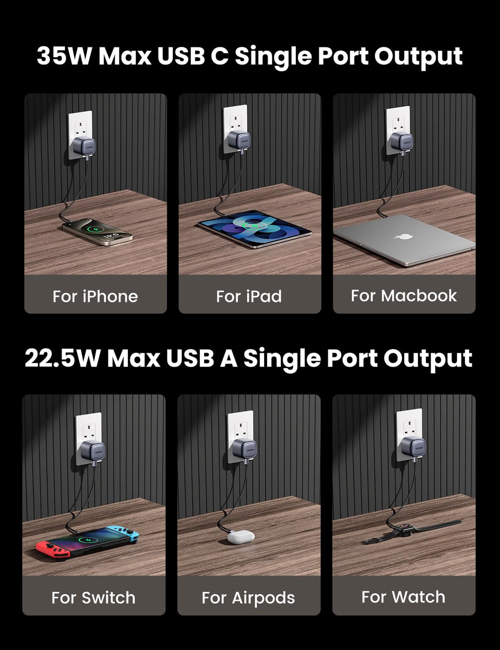 UGREEN Nexode 35W 2-Port Charger with Foldable Plug