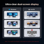UGREEN Laptop Docking Station Dual Monitor, Dual 4K@60Hz 9-in-1 USB C Hub
