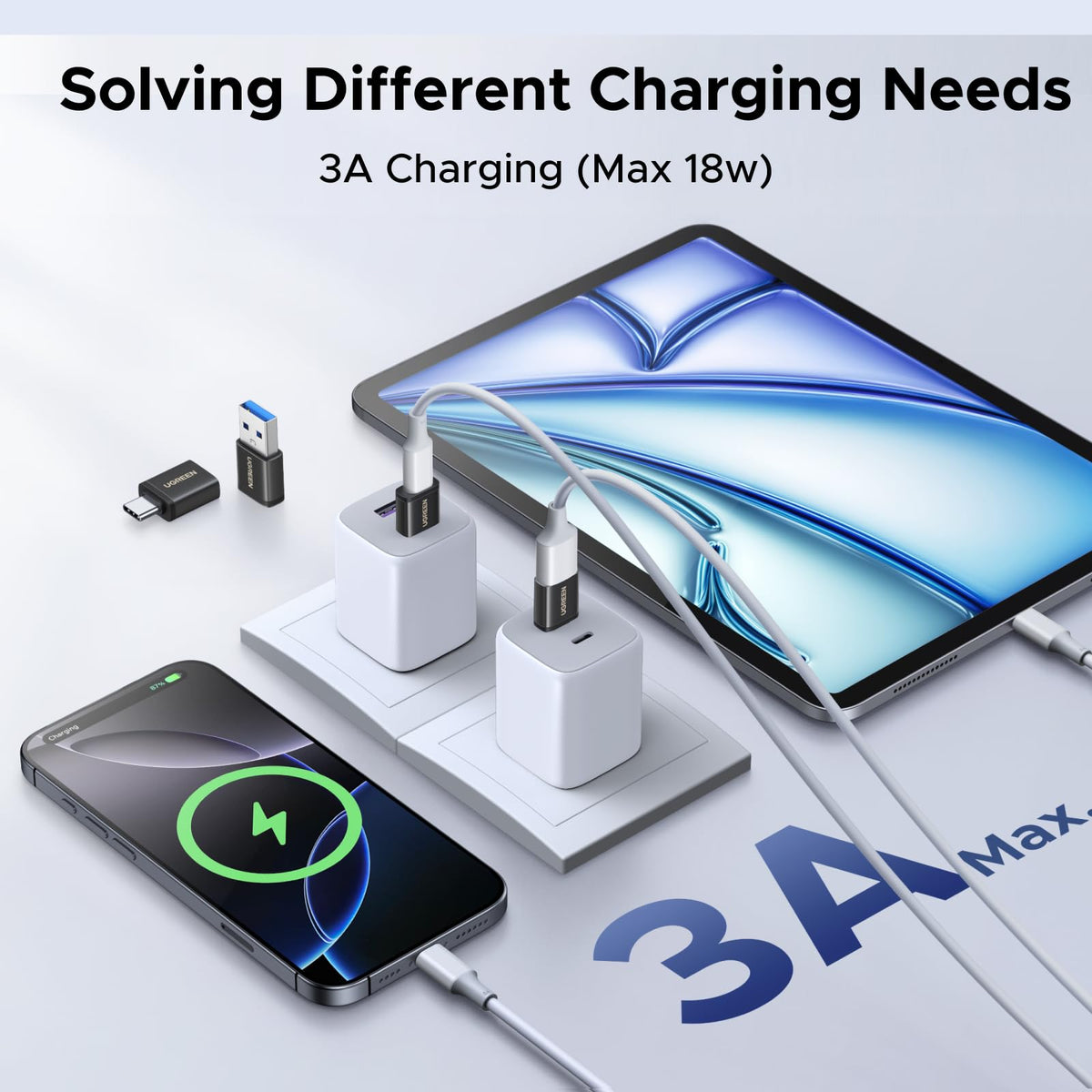 UGREEN USB to USB C Adapter & USB C to USB Adaptor 10Gbps for iPhone, iPad USB 3.2 OTG Aluminum Adapter, Thunderbolt 5/4 Converter Compatible with iPhone17 Pro Max, MacBook Pro/Air, iPad Pro, Black