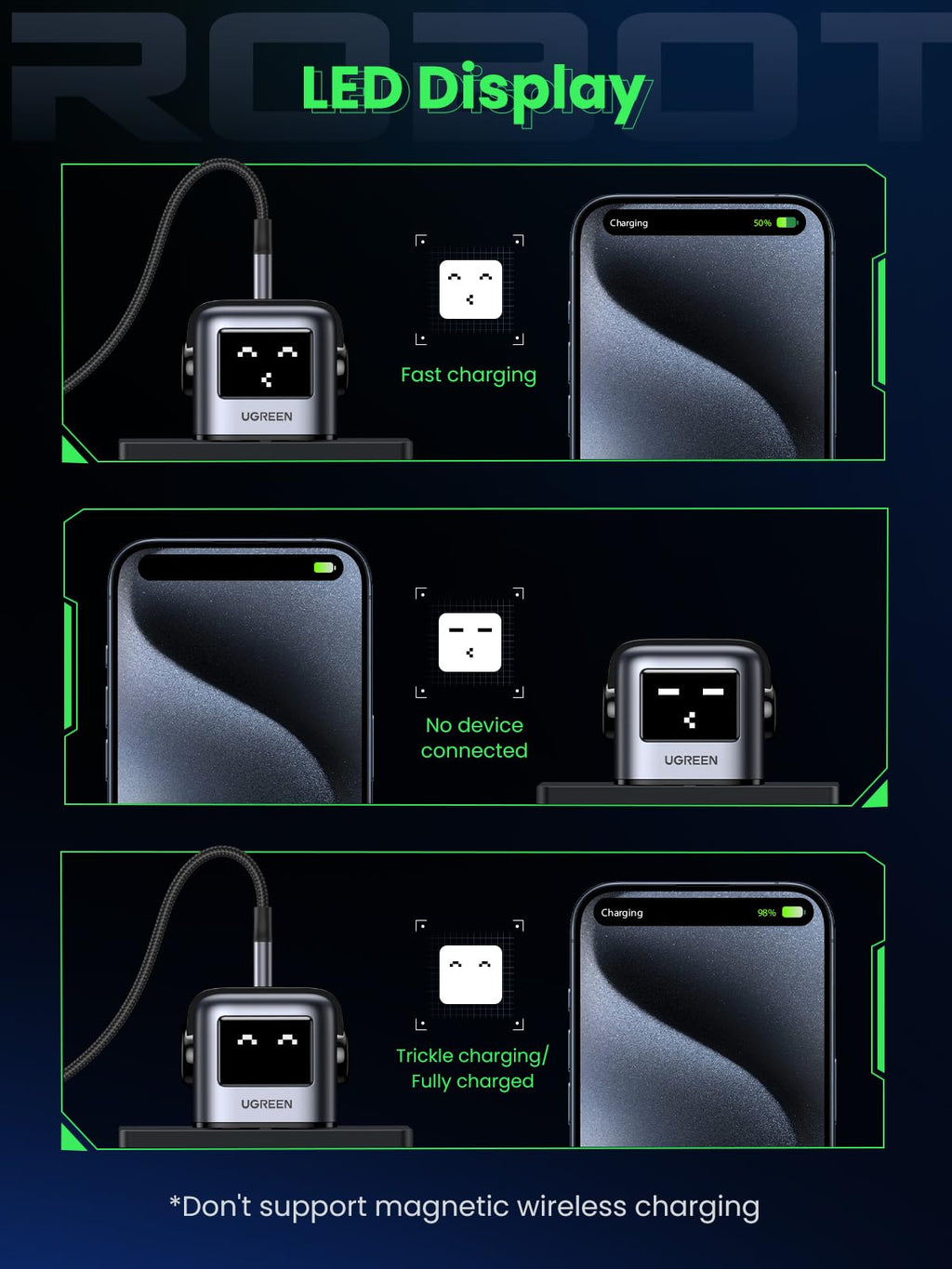 UGREEN Nexode RG 65W GaN Charger | UGREEN UK