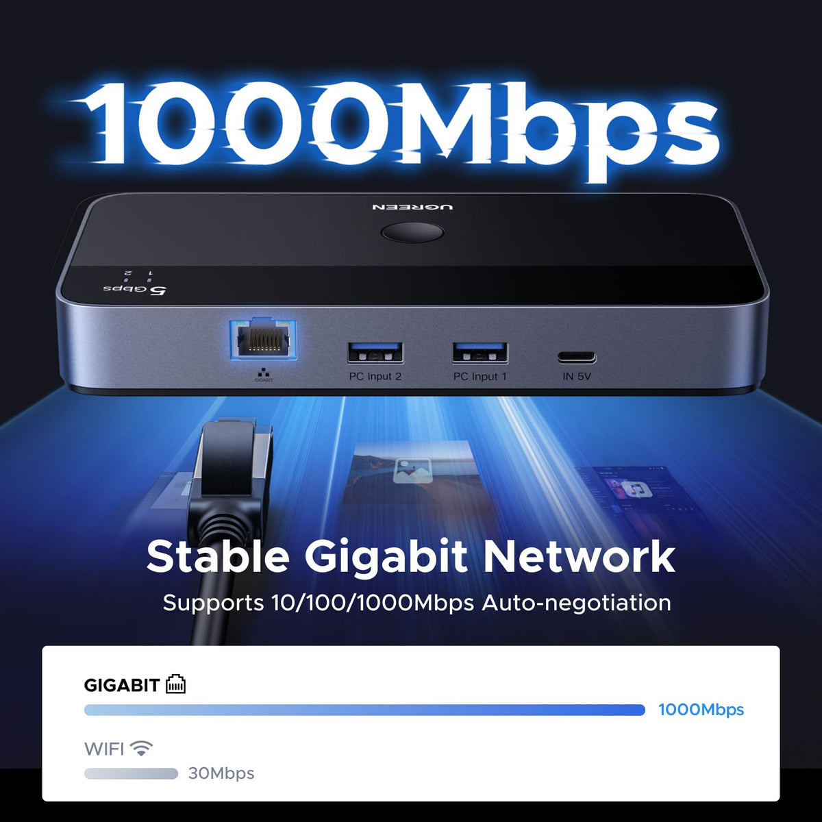 UGREEN USB 3.0 Switch 2 In 4 Out with Gigabit Ethernet Port, Sharing Switch