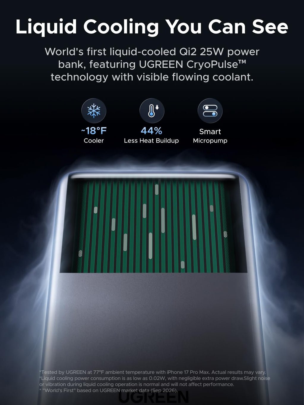 UGREEN MagFlow Pro 10000mAh Magnetic Power Bank Qi2 25W Portable Charger