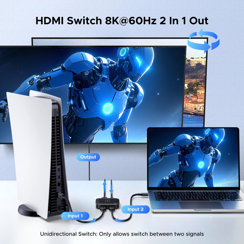 UGREEN HDMI 2.1 Switch 4K@120Hz 8K@60Hz HDMI Switcher 2 IN 1 Out